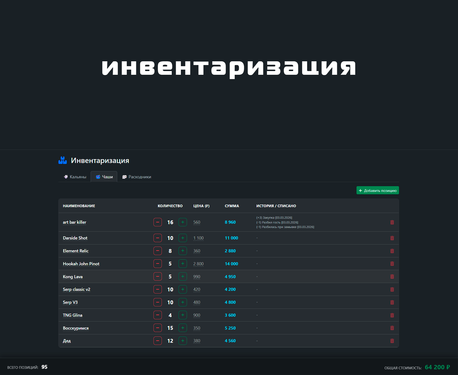 Инвентаризация